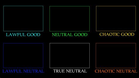 Résultat d’images pour Expanded Dnd Alignment Chart