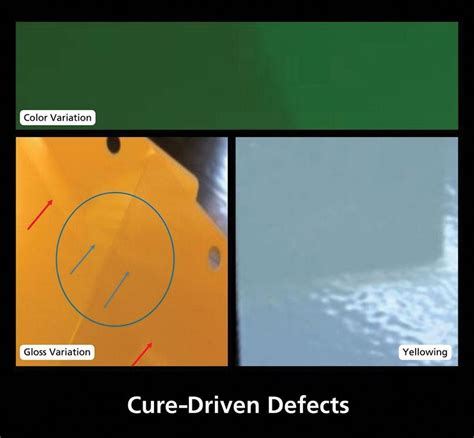 Image result for Powder Lump Defects