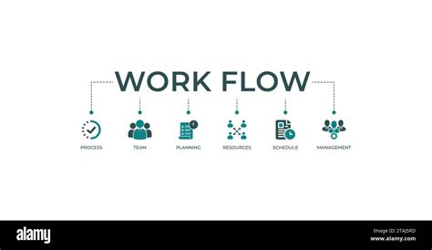 Image result for Project Work Flow Symbol