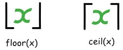 Image result for Floor Function Math