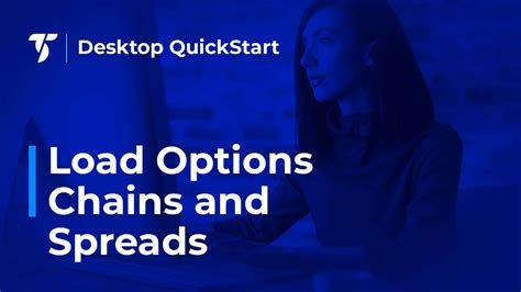 Image result for TradeStation Options