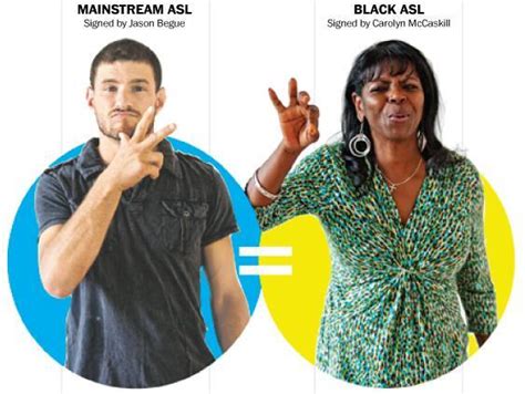 Image result for ASL for Color Black