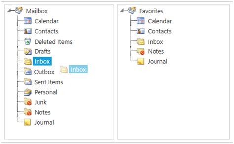 Image result for Style TreeView WPF