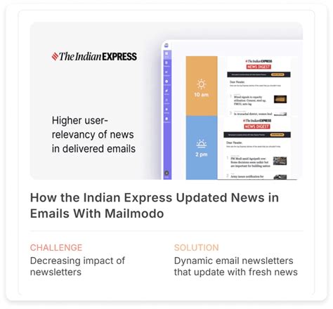 Image result for Voorbeeld User Generatesd Content