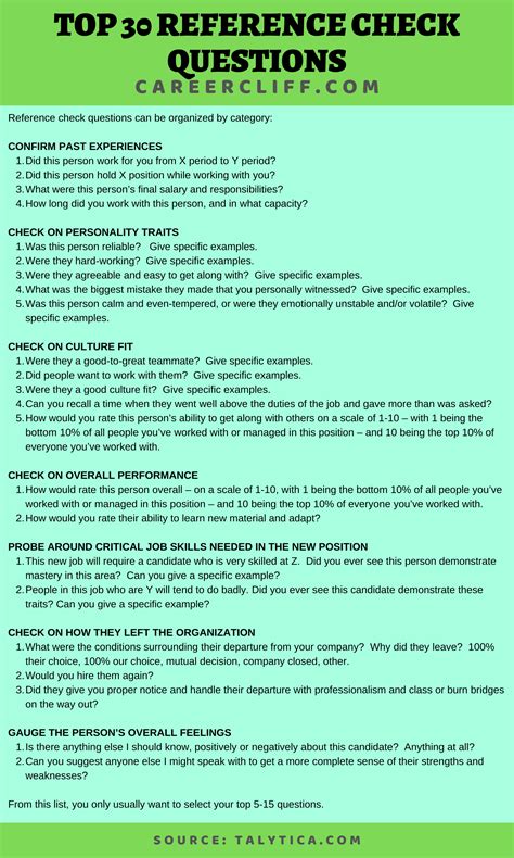 Afbeeldingsresultaten voor Job Reference Check Questions