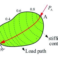 Suspension Engineering Diagram に対する画像結果