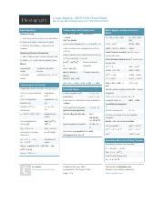 Image result for Linear Algebra Summary Sheet