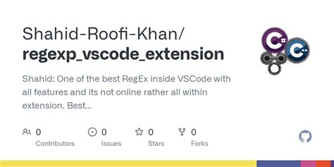 Afbeeldingsresultaten voor Open HTML Inside Vscode