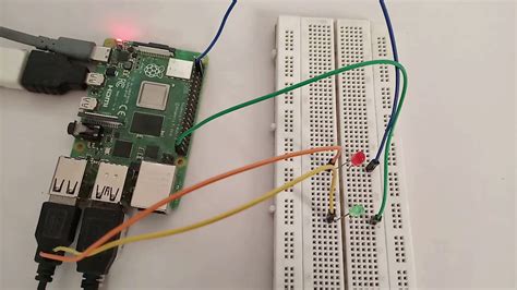 Image result for Flask with Raspberry Pi