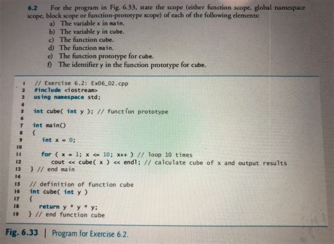 Programme On Function Scope に対する画像結果