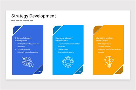 Image result for Strategic Development Presentation Picture