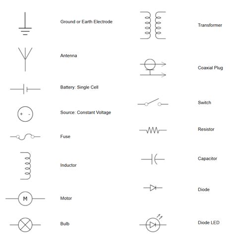 Electrical Connection Symbol に対する画像結果