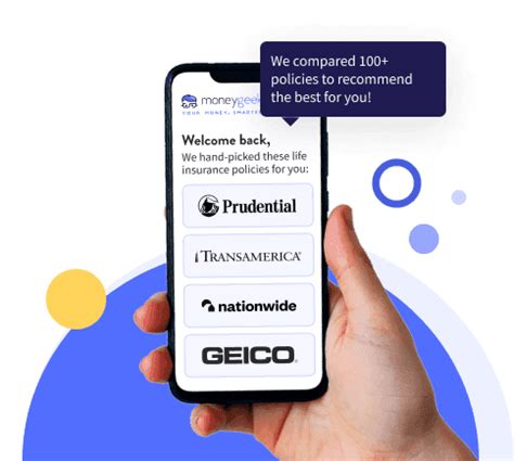 Image result for Indexed Universal Life Insurance