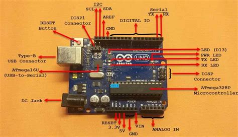 Arduino Uno Voltage Input に対する画像結果