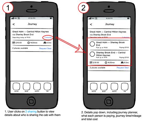 Cluttered UI vs Simple UI Layout に対する画像結果
