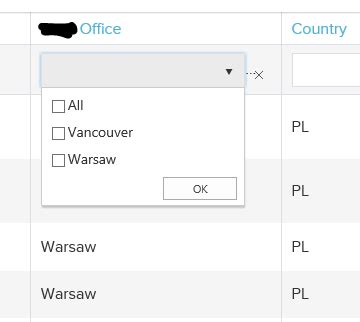 Toradh íomhá ar Filter a Report Using Query String Parameters in the URL