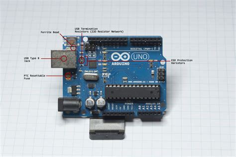 Afbeeldingsresultaten voor Arduino Uno USB Plug Diagram