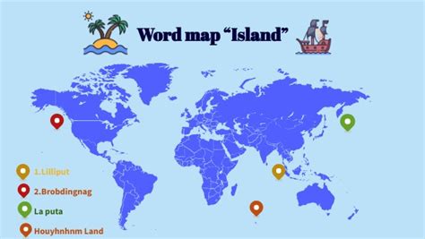 Image result for Basic Map Left Right