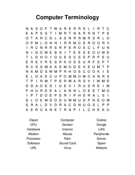 Computer Terminology for Ice-T માટે ઇમેજ પરિણામ