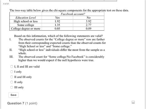 Two-Way Table Chi-Square Test എന്നതിനുള്ള ഇമേജ് ഫലം