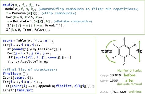 Mathematica Code Table に対する画像結果