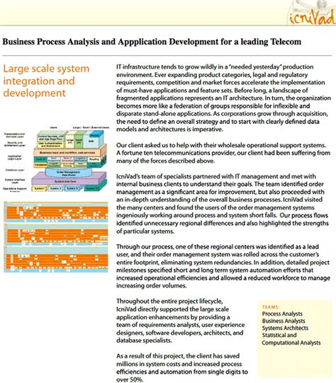 Image result for Large-Scale Software Integration