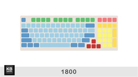 TKL Keyboard US Layout に対する画像結果