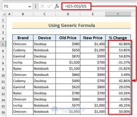 Image result for Percentage Increase Formula Excel
