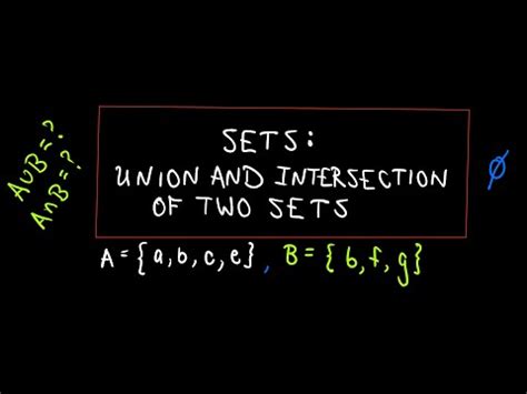 Image result for Intersection Math Set Definition