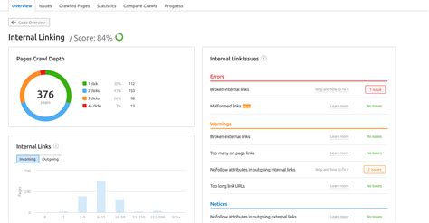 Image result for ASCII Code Link Web Page