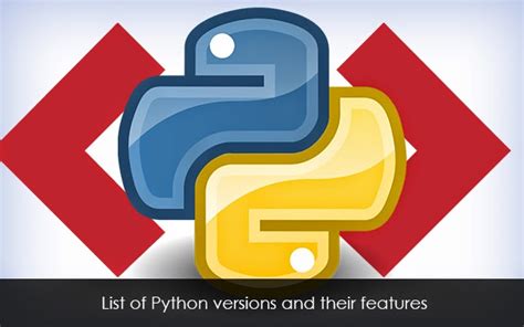 Image result for Python Versions Table