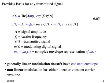 Linear Modulation Techniques に対する画像結果
