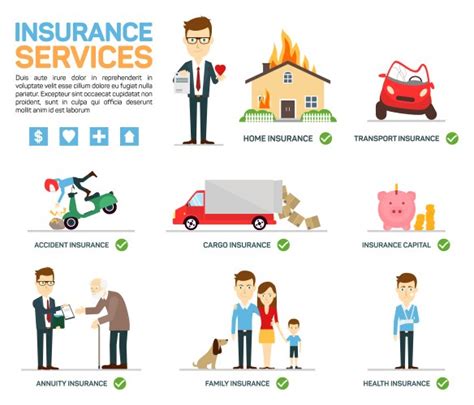Image result for Free Insurance Vector Images