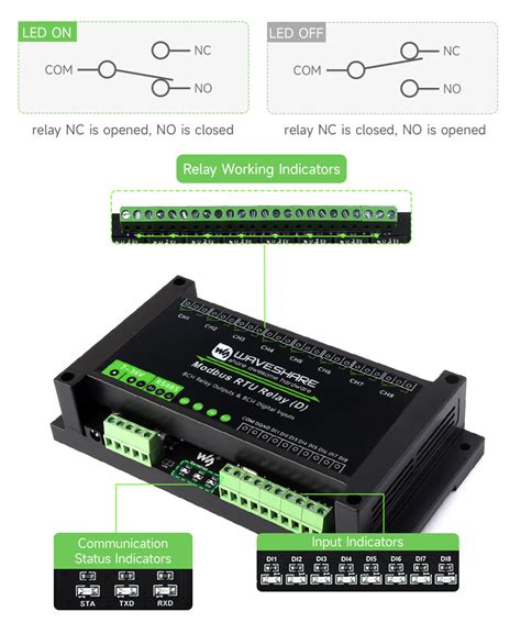 Toradh íomhá ar RTU Module Digital Input