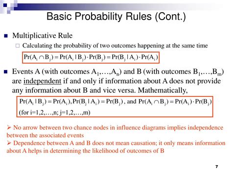 Toradh íomhá ar Basic Probability Rules