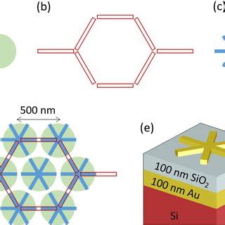 Image result for Hexagonal Array