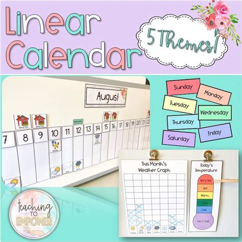 Image result for Line Graph Lesson Plan Tempreture with Month