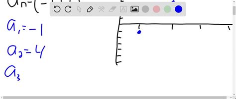 Image result for Infinite Gradient Graph