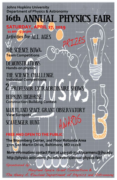 Image result for Physics Spring Conference Poster