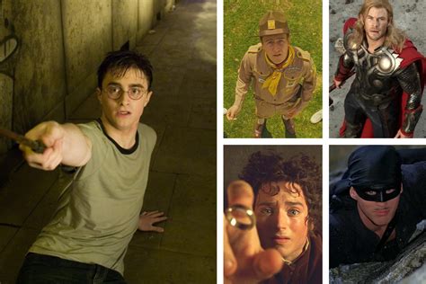 High Angle Shots: The Definitive Guide