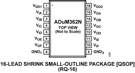 Image result for An7362n Pinout