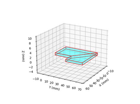 Image result for 3D Maps Python Shader