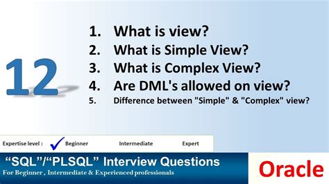 Image result for Pics of Simple View and Complex View in SQL