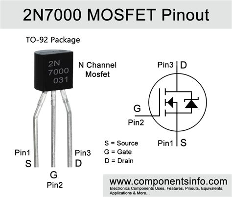 Image result for 2N7000 Transistor Pinout