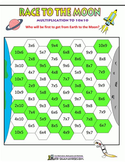 Image result for Multiplication Homework Fun Pictures for Kids