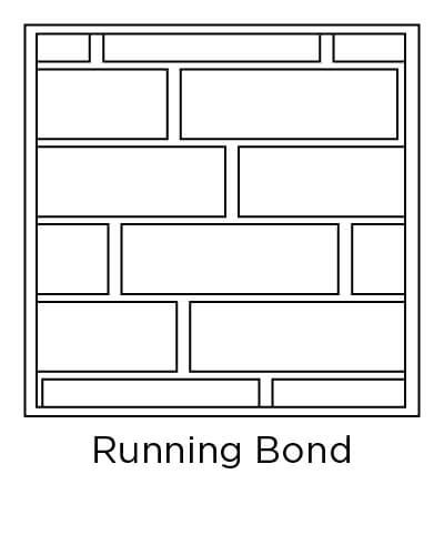 Subway Tile Patterns に対する画像結果