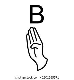 Image result for Sign Language B Human Hand