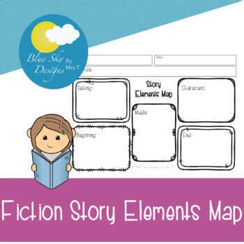 Image result for Story Elements Map