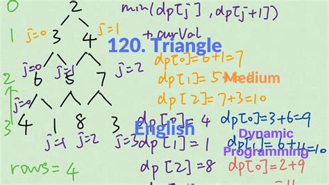 Toradh íomhá ar Triangle LeetCode Problem
