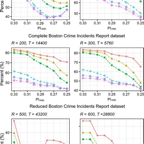 Toradh íomhá ar Who Discovered Algorithm